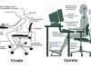 thumbs postura correta computador Saiba como a posição da coluna interfere na barriga chapada