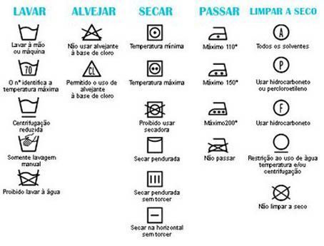 simbolos etiquetas Decifrando as etiquetas das roupas