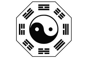 bagua feng shui Feng Shui – Aprenda a harmonizar sua casa