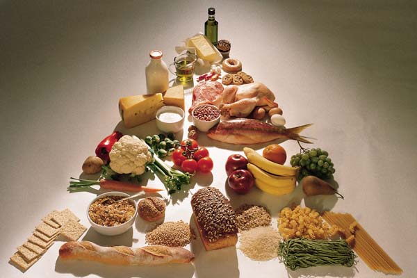 piramide-alimentar-dieta piramide alimentar dieta Como a pirâmide alimentar pode melhorar sua dieta