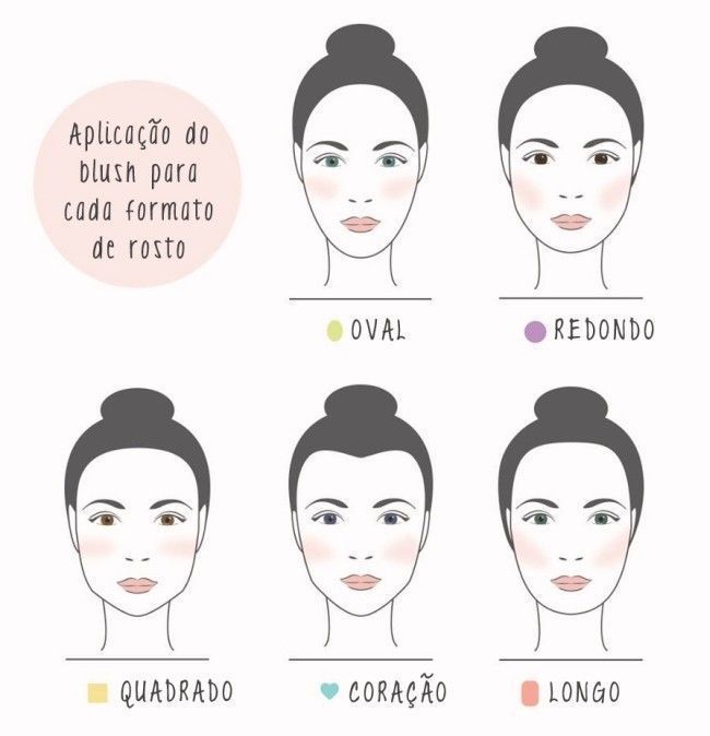 Tradução: Dicas de Mulher. Imagem: Brit+Co