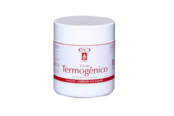 De vez em quando em uma cara pulam para fora lugares em