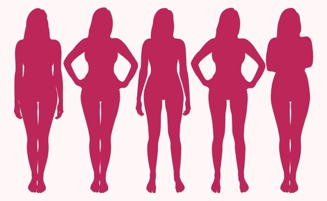 tipos-de-corpo