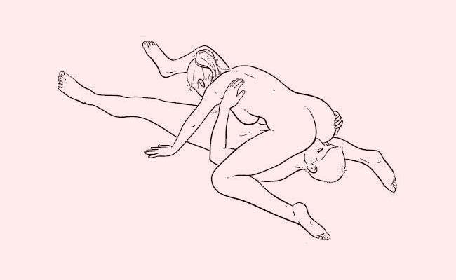 Posiçoes de sexo em desenho
