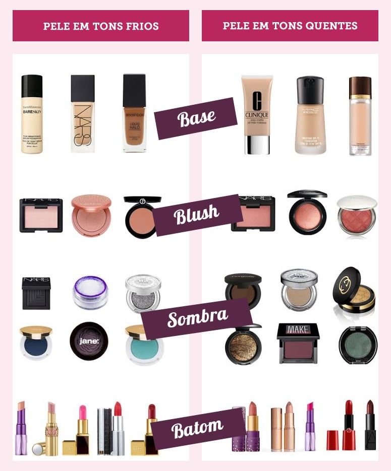 Foto: Dicas de Mulher