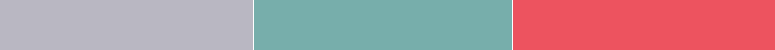 Da esquerda pra direita: Sherwin-Williams Swanky gray (SW 6261); Reflecting pool (SW 6486); Gladiola (SW 6875) | Imagem: Dicas de Mulher