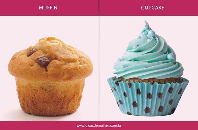 Imagem: Dicas de Mulher