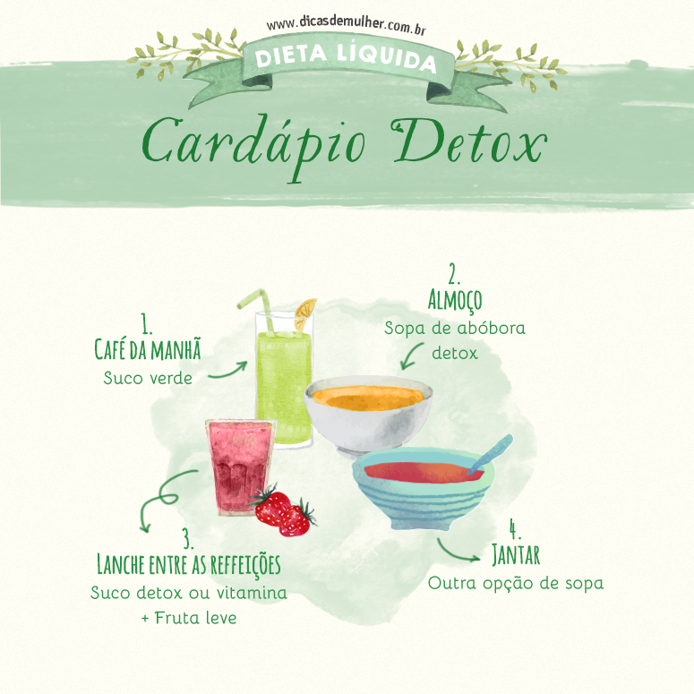 Natural Recipe | Detox drinks, Detox juice, Juicing recipes