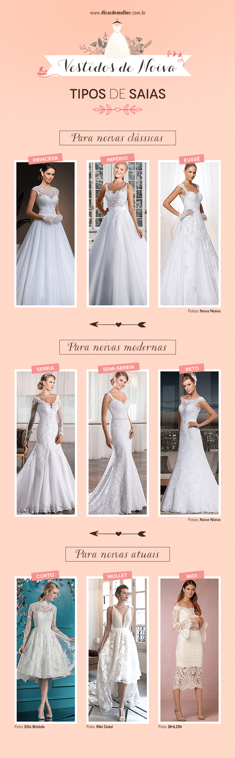 modelos de vestidos simples e elegante