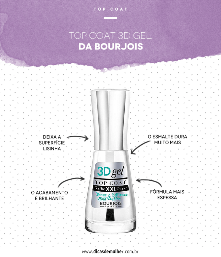 Top coat: tipos, como usar e os melhores produtos do mercado