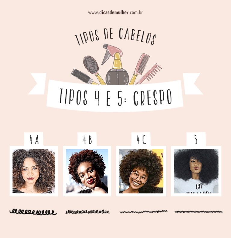 Tipos de cabelo: conheça as características e cuidados de cada