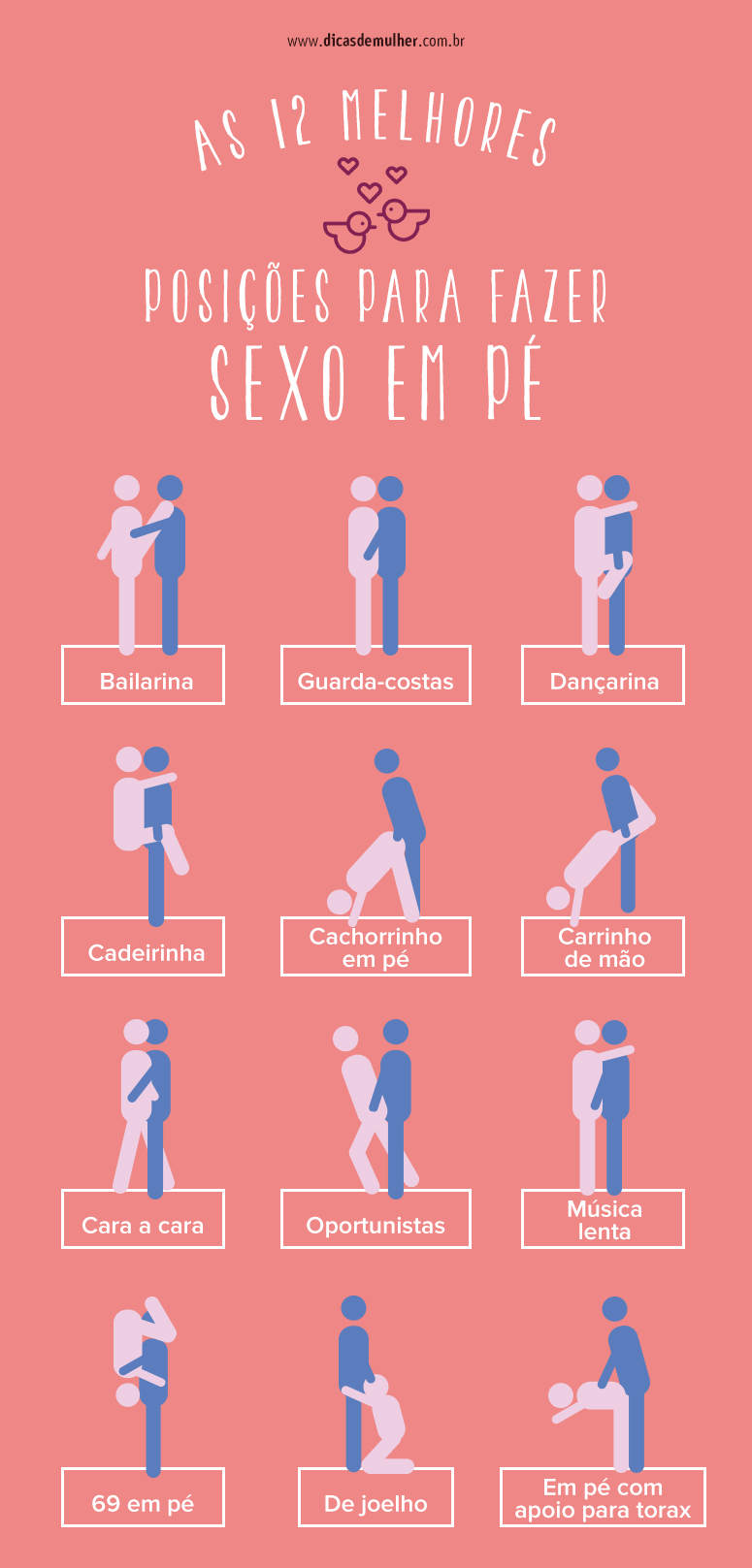 Posições sexuais nomes