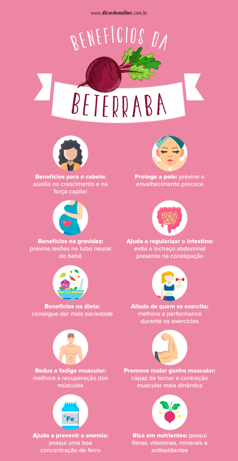 Benefícios da beterraba: 10 motivos para comer o vegetal todo dia