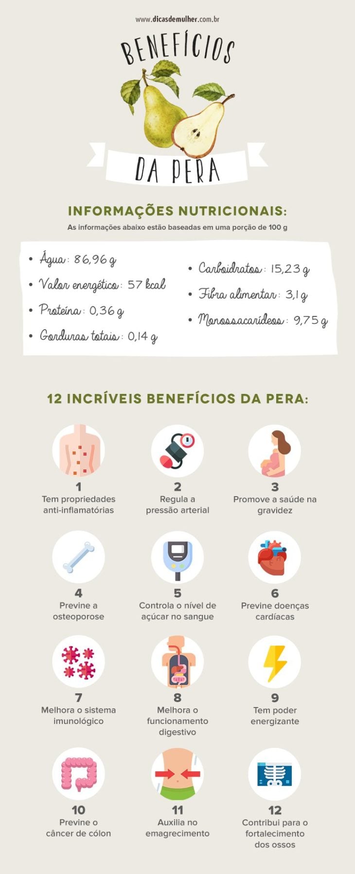 Benefícios da pera: 12 motivos para incluir a fruta na alimentação