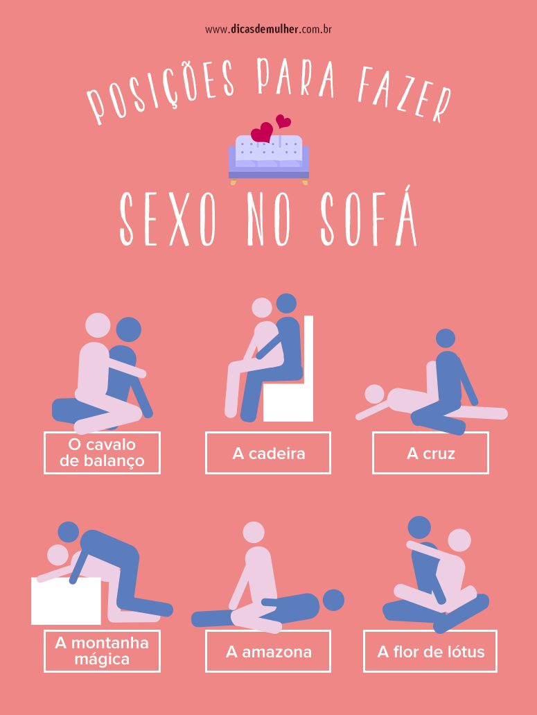 Posições sexuais e seus nomes