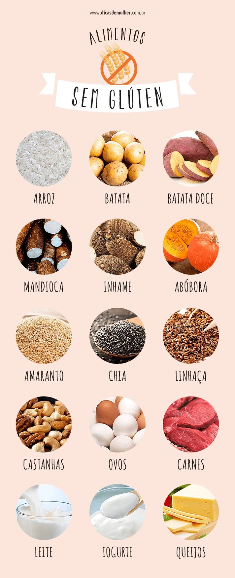 Alimentos sem glúten veja sugestões, dicas