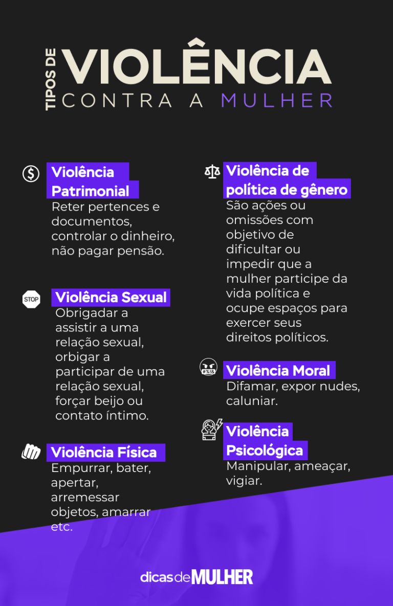 Violência contra a mulher: o que é, causas e 8 formas de combater