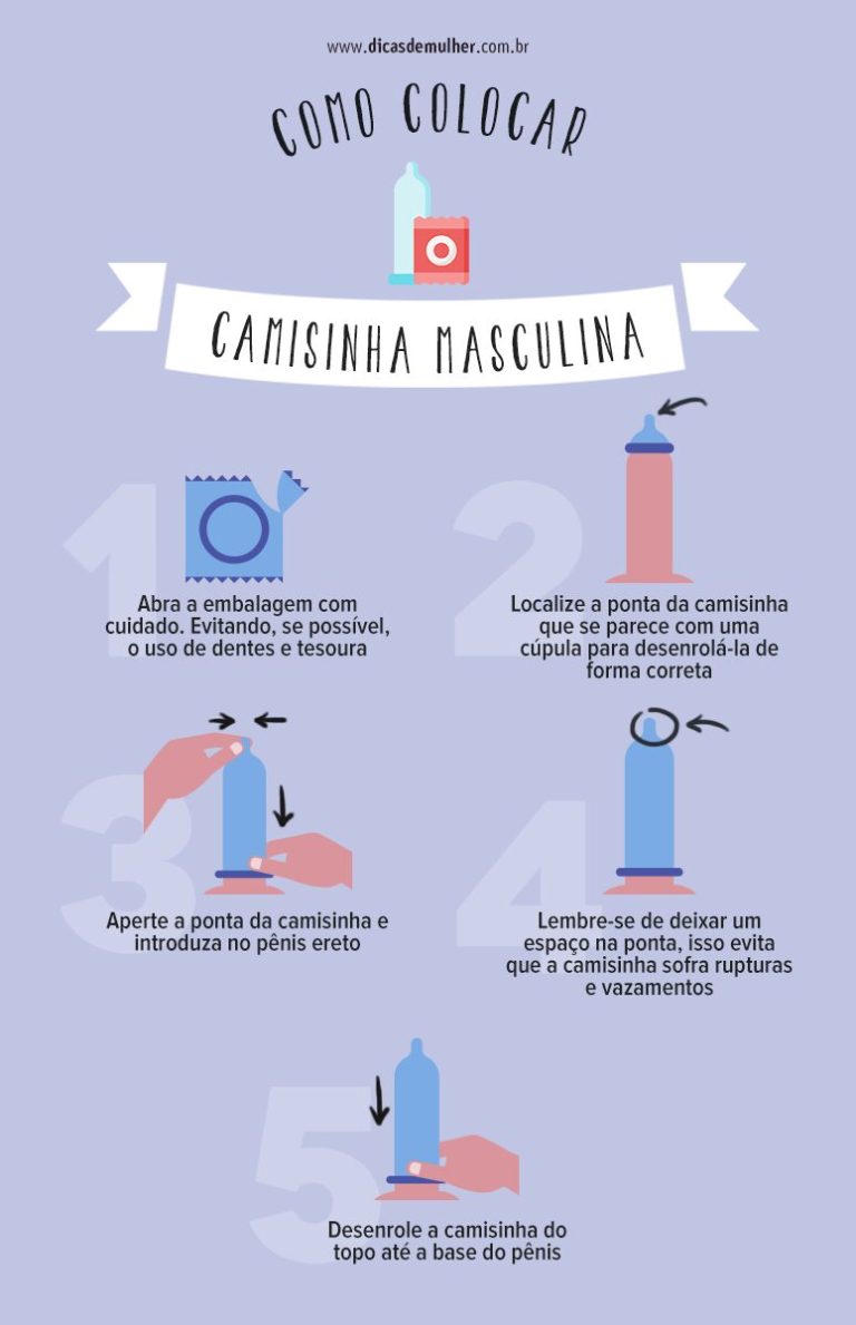 Como colocar camisinha feminina masculina e dicas para n o errar