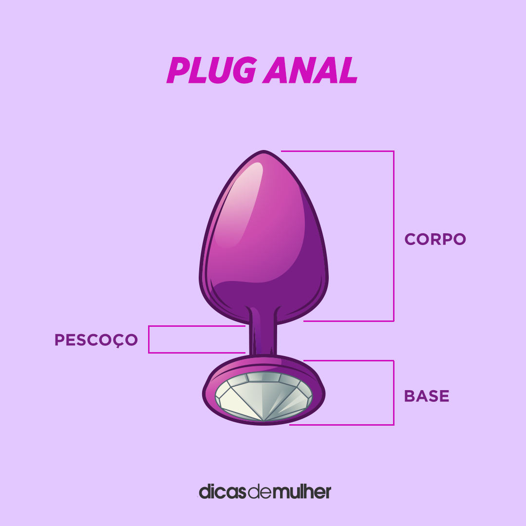 Os videos amadores porno Oque e plug anal