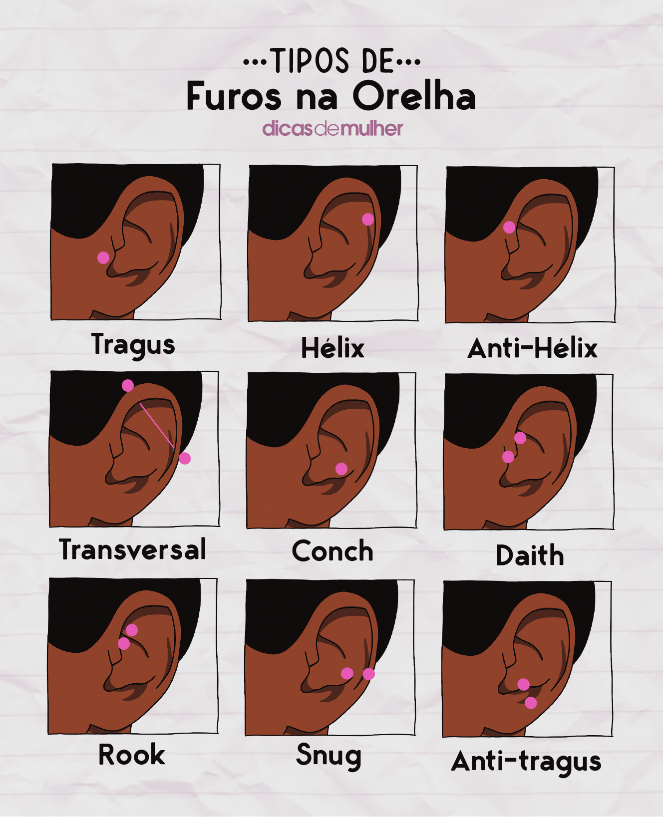 furos na orelha