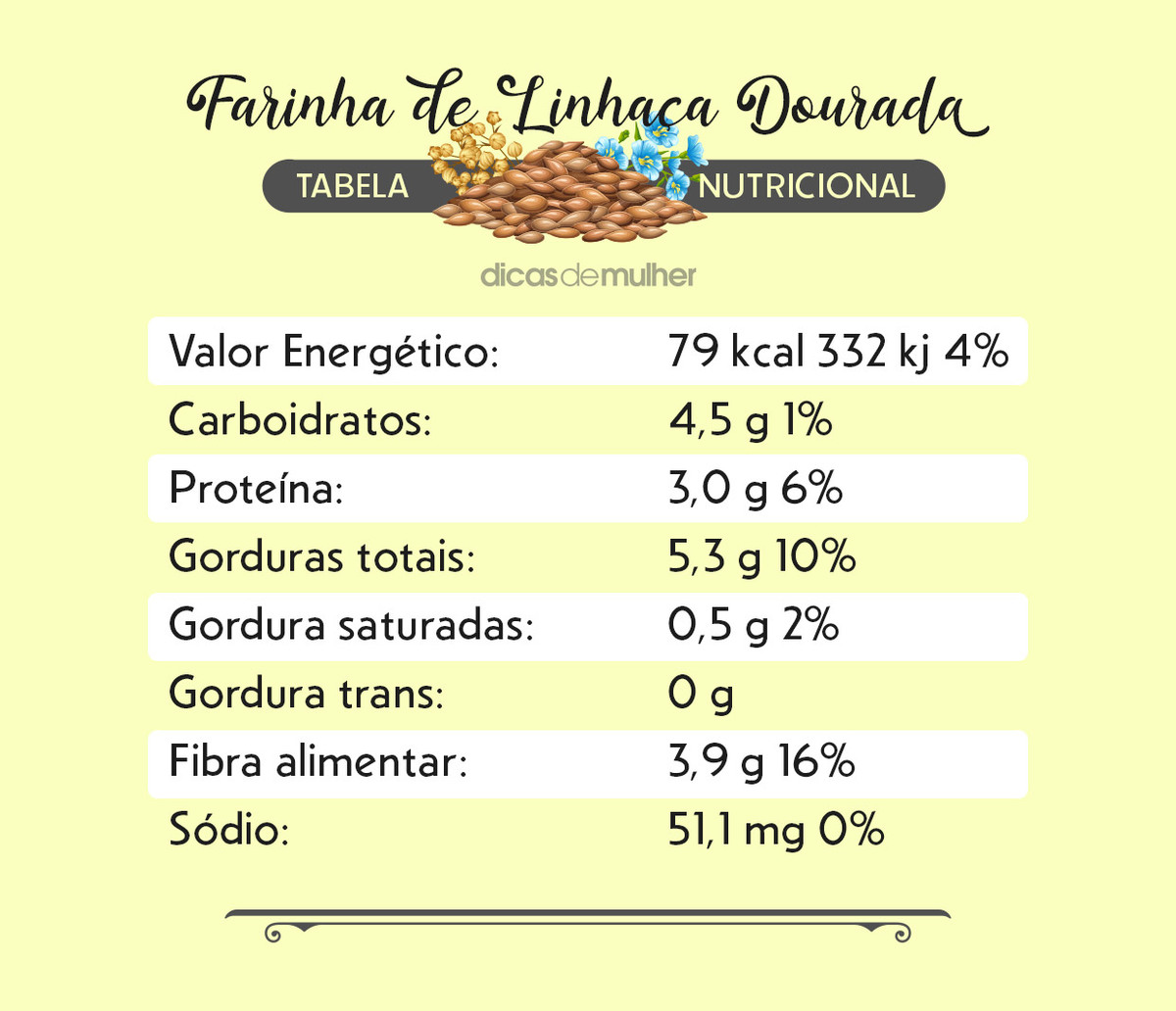 farinha de linhaca dourada