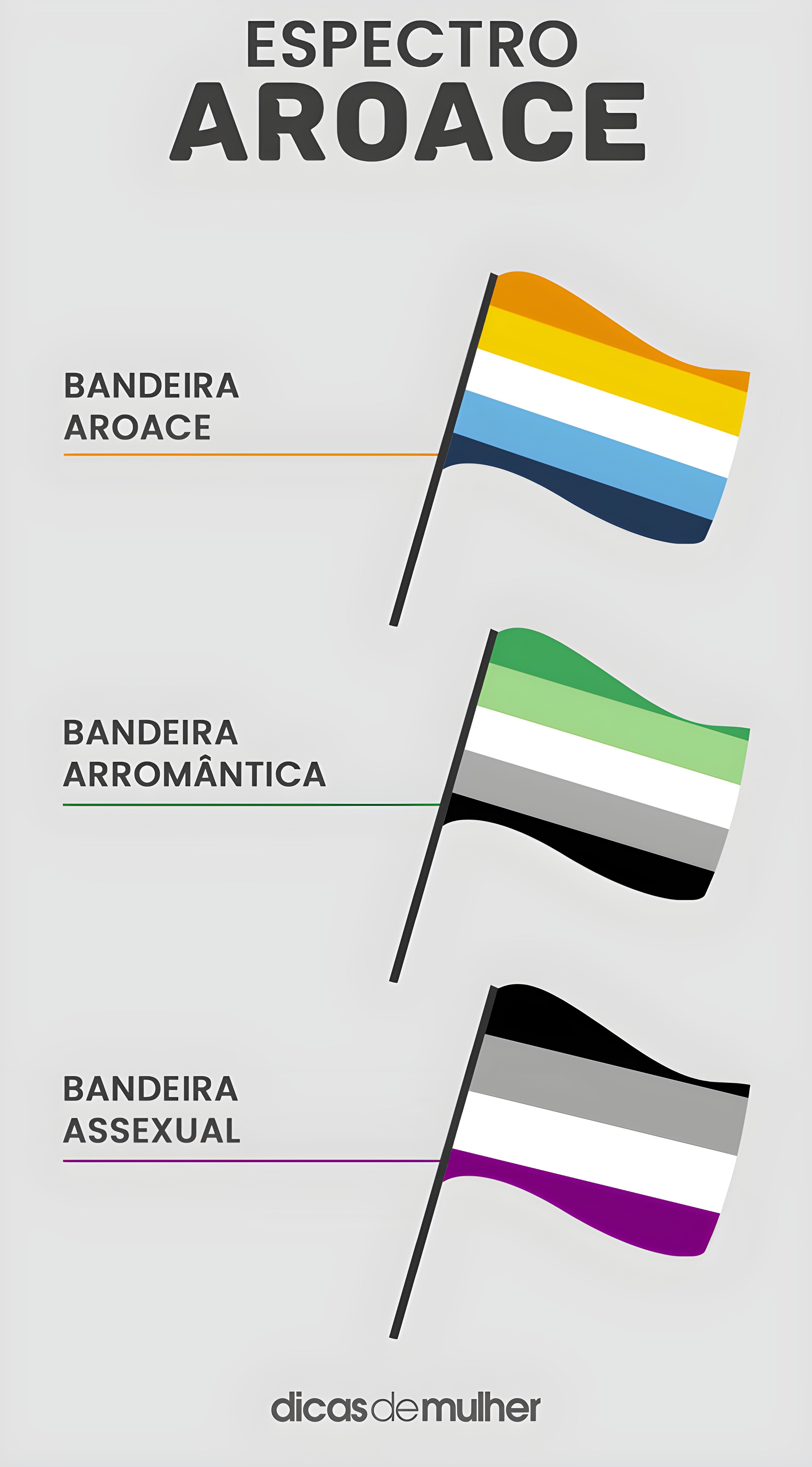 Bandeiras - Página 22 – Quiz e Testes de Personalidade