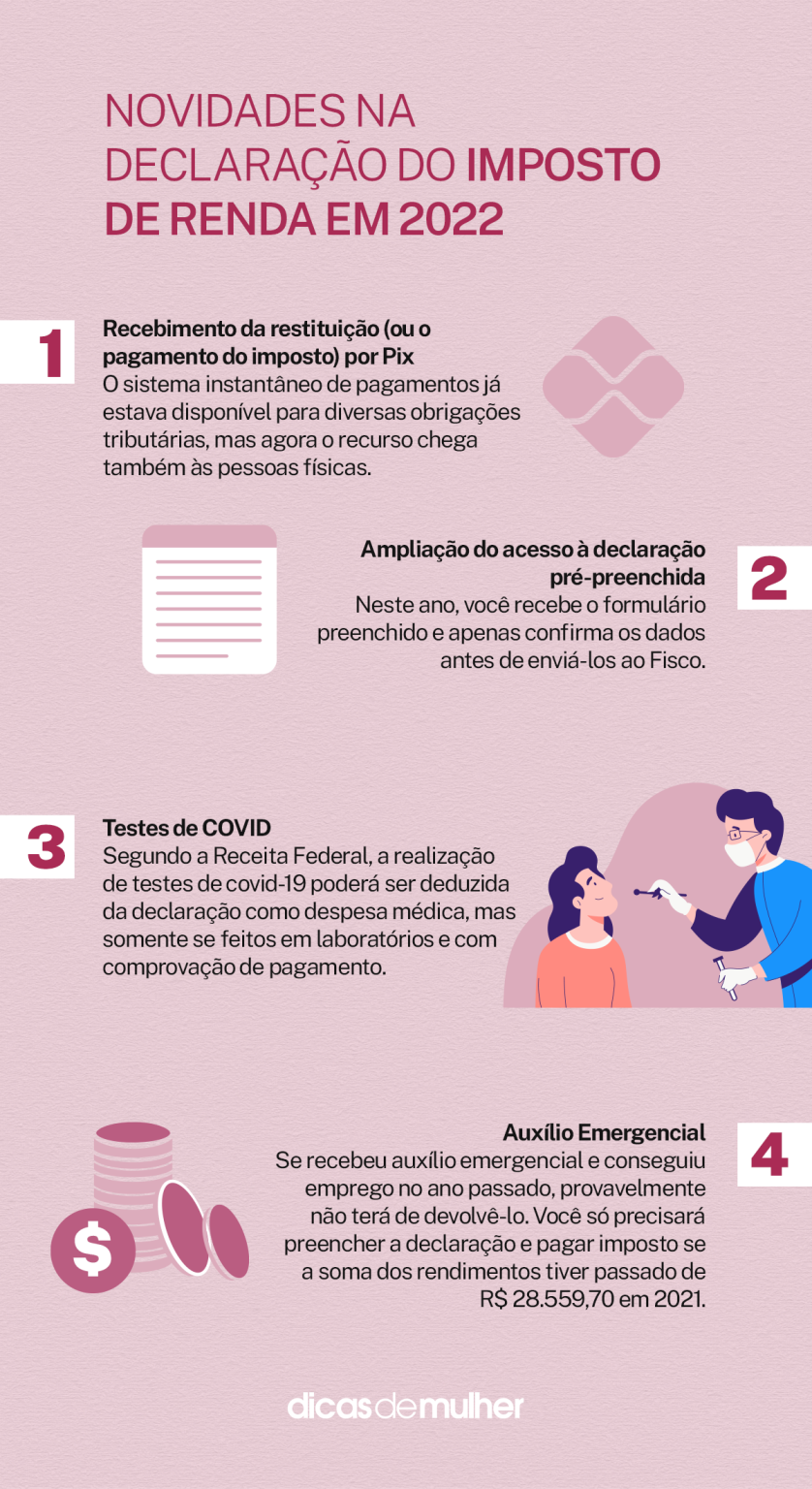 Imposto de renda como declarar documentos comprovantes e prazo