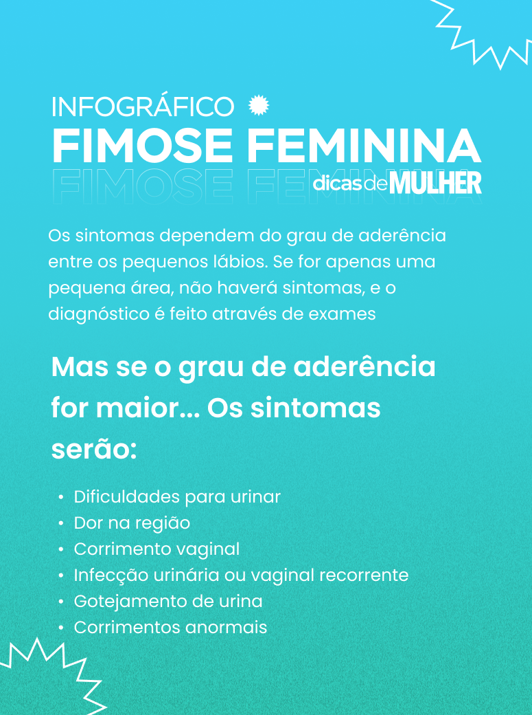 Infográfico sintomas fimose feminina
