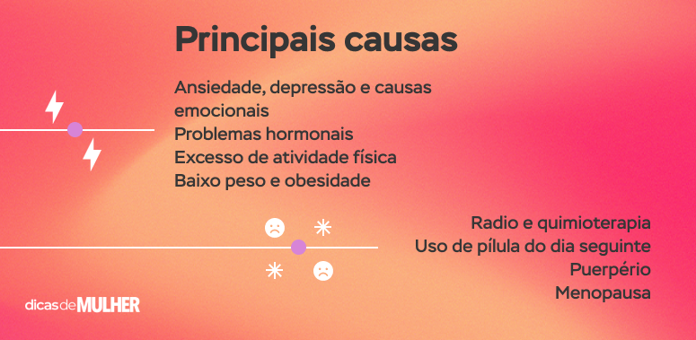 causas menstruação atrasada